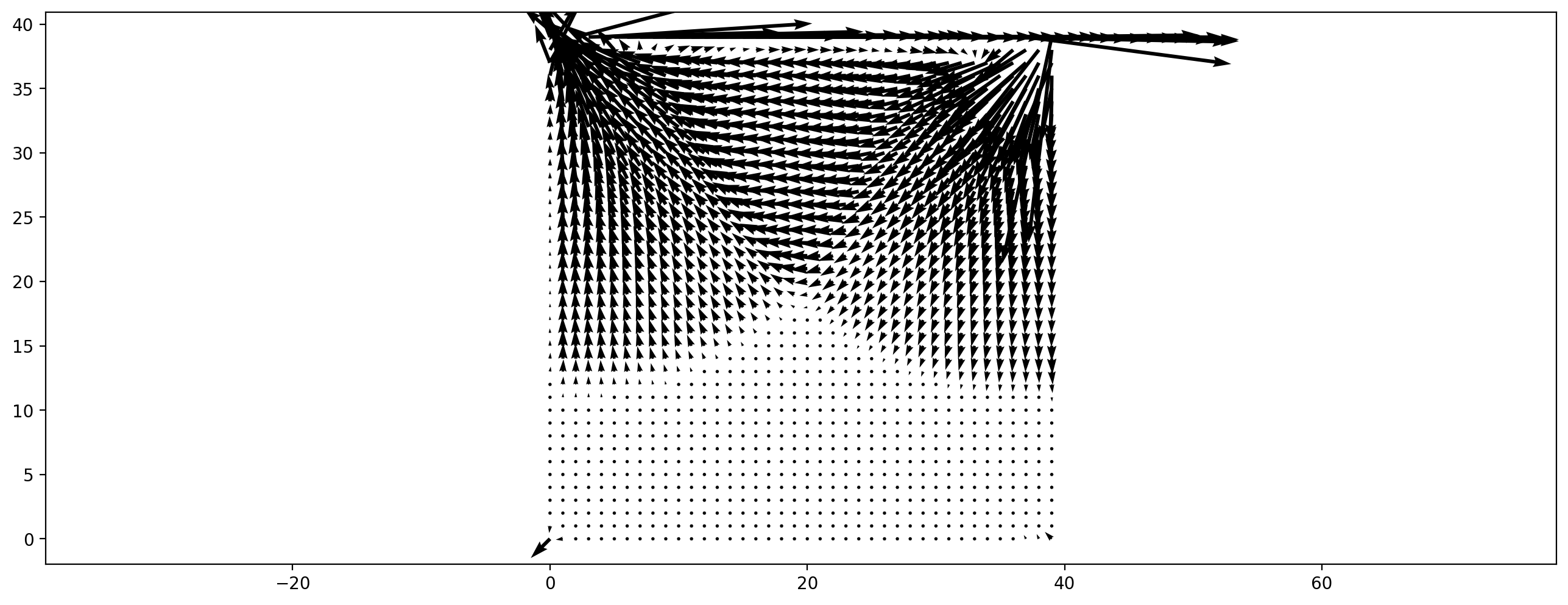 ../_images/notebooks_demo_thermalized_lbm_14_0.png